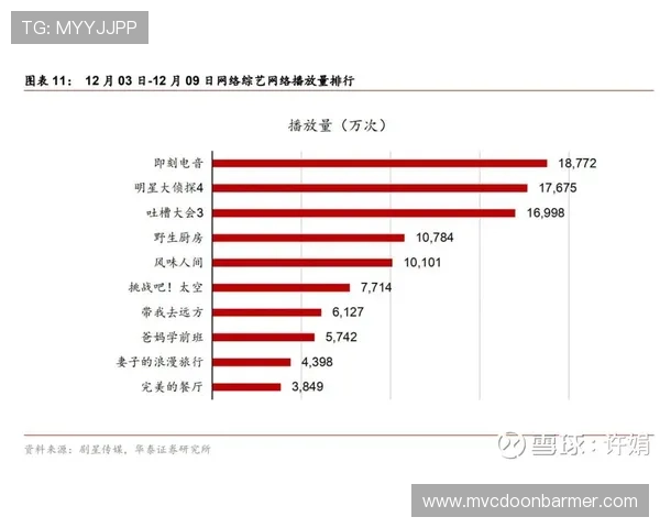 澳门赌场牌照有几张对澳门经济的影响及行业监管政策分析
