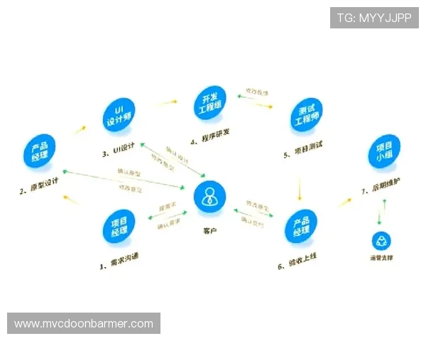 澳门金龙app登录入口最新指南帮助玩家顺利进入游戏体验全流程详解澳门金龙app登录遇到问题怎么办快速解决登录难题的实用技巧澳门金龙app登录安全保障措施全面解析保障玩家账户安全的最佳实践澳门金龙app登录界面优化升级带来更流畅的游戏体验与操作便利 澳门金龙app登录入口最新指南帮助玩家顺利进入游戏体验全流程详解澳门金龙app登录遇到问题怎么办快速解决登录难题的实用技巧澳门金龙app登录安全保障措施全面解析保障玩家账户安全的最佳实践澳门金龙app登录界面优化升级带来更流畅的游戏体验与操作便利